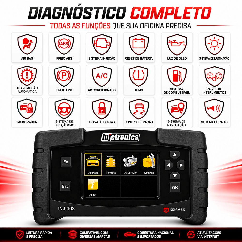 Scanner Automotivo Profissional com Gráfico de 2 Parâmetros Simultâneos - INJETRONICS INJ-103