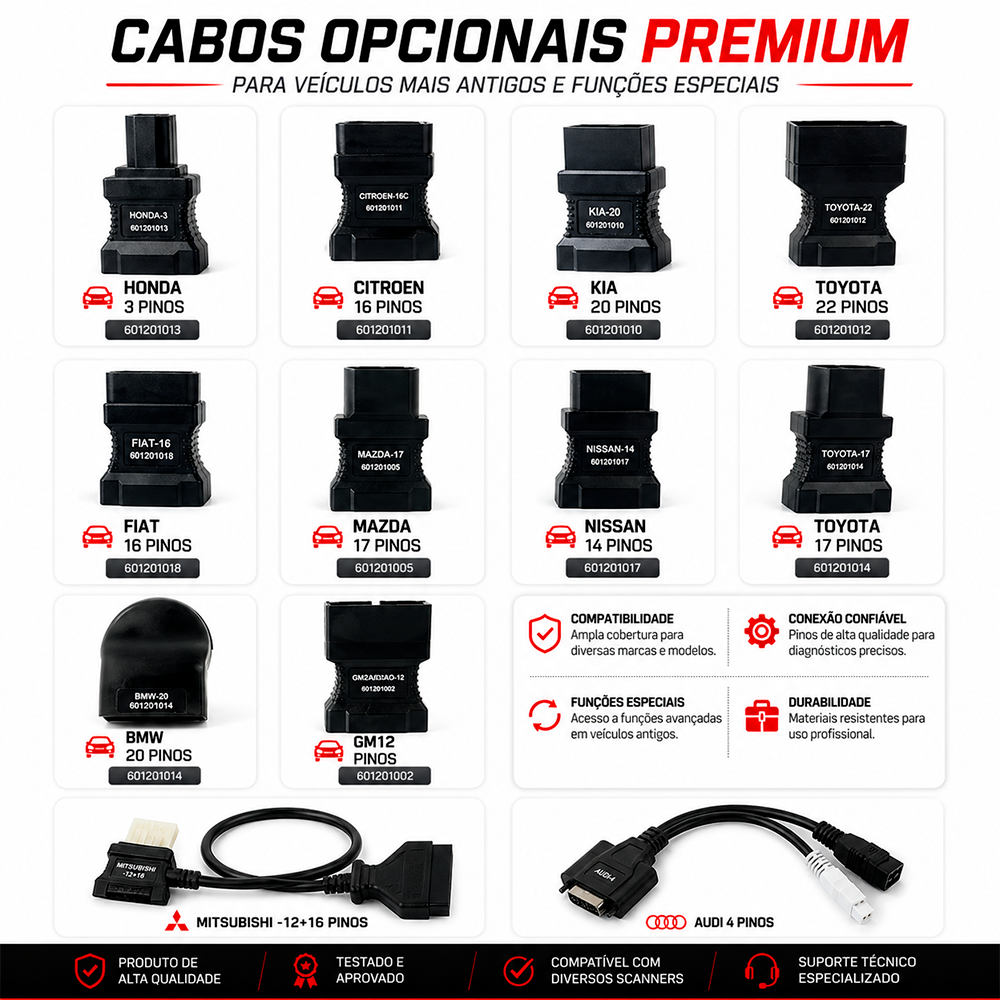 Scanner Automotivo Profissional com Gráfico de 2 Parâmetros Simultâneos - INJETRONICS INJ-103